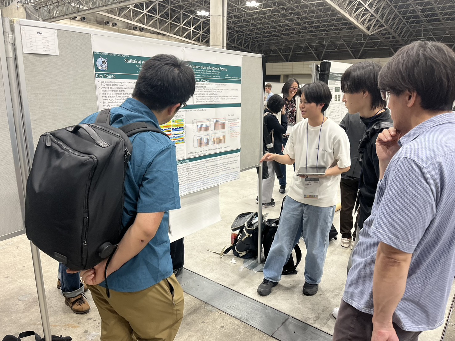 Poster session